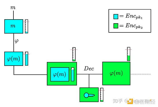 矿机买卖纠纷：为何人民币支付能退款，USDT支付却要败诉？