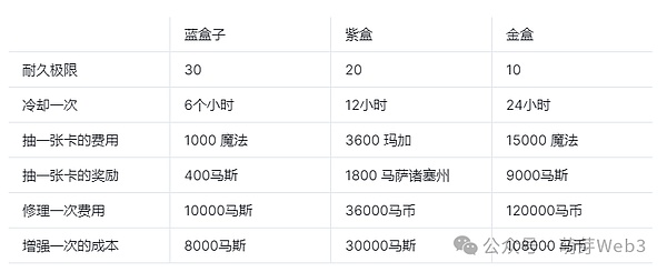 比特币：当疯狂波动遇上惊人潜力，我们该如何把握？