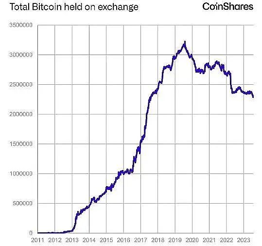 XRP上演华丽逆袭！12.8%暴涨背后暗藏玄机