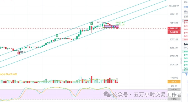 重磅！资产管理巨头入局，比特币ETF僵局迎来转机？