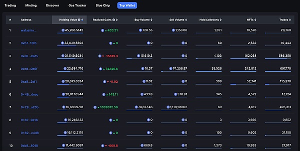 Coinbase大动作：38个非美交易对遭下架，释放什么信号？