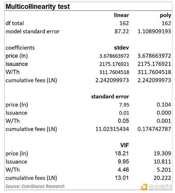 比特币9月行情观察：当市场开始玩心理游戏时