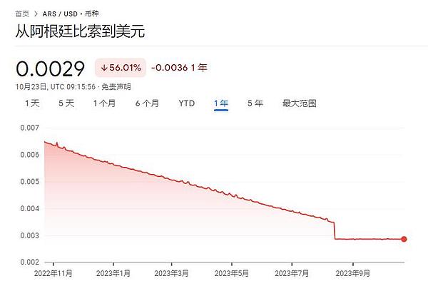美联暂停加息后，为什么RWA赛道将成为加密市场的亮点？