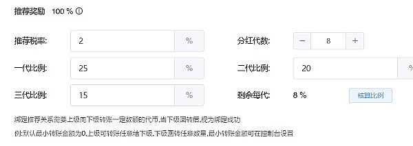 韩国加密之旅：30位亲历者的真实见闻与思考