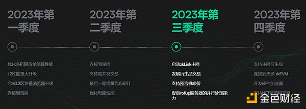 Coinbase打响加密货币立法保卫战：5200万美国人的金融未来谁来守护？