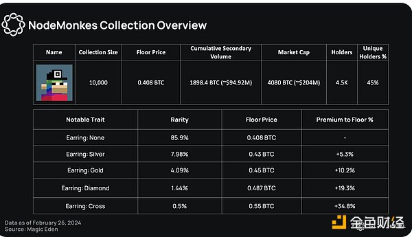 币市观察：BTC、ETH为何持续疲软？我的操作建议
