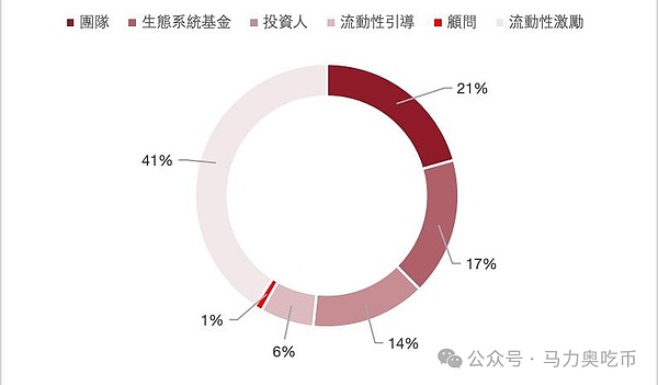 揭秘门罗币：谁在悄悄使用这个数字现金？