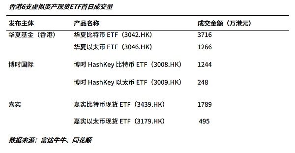 SBF审判落幕：加密行业能否真正走出阴影？