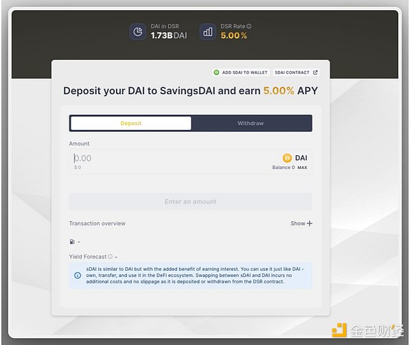 寒冬逆袭！CoinW在TOKEN2049上告诉你：加密市场还有这些玩法