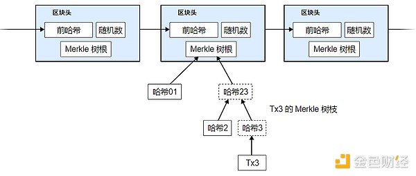 稳定币江湖风云录：谁在逆势崛起？