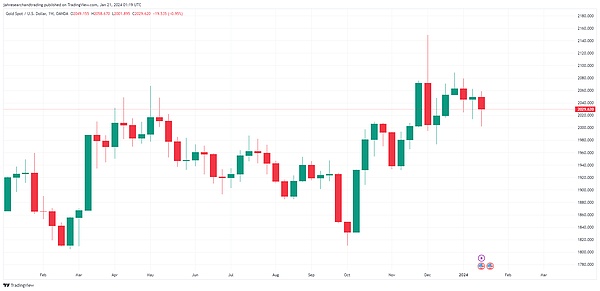 稳定币收益革命：Curve 新作 Yield Basis 能否改写游戏规则？