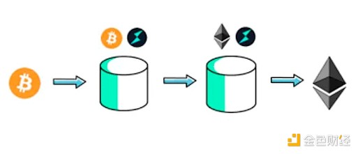 粉丝经济2.0：当情感连接遇上区块链技术