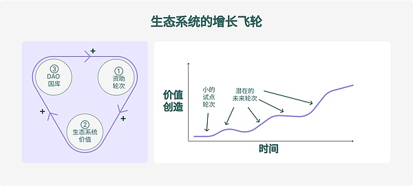 区块链热潮席卷象牙塔：TRON Builder Tour即将亮相普林斯顿