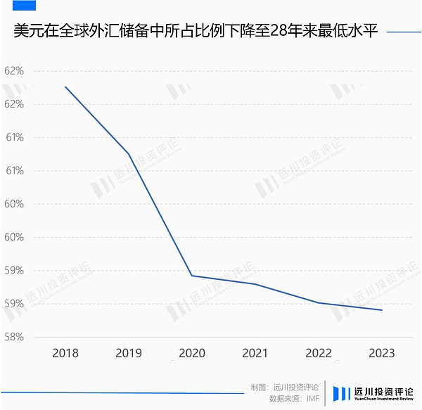 昨夜非农数据引爆市场 金辉团队精准狙击收获颇丰