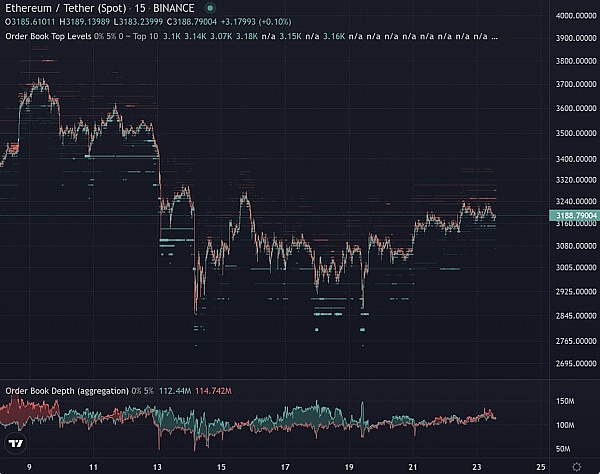 机构大举进军比特币ETF，但散户仍是市场主角
