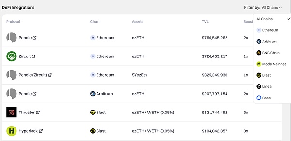 加密货币行业巨震：OneCoin创始团队遭法律严惩，市场动荡再起