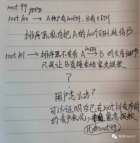 Shibarium网络正在书写加密界的新传奇：200万笔交易背后的故事
