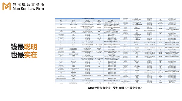 LSD赛道深度解析：三股不可忽视的变革力量