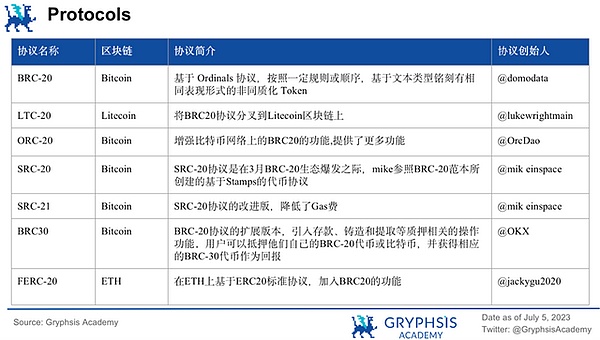 深度测评：JASMINER X16-Q究竟值不值得买？油管大V实测数据告诉你