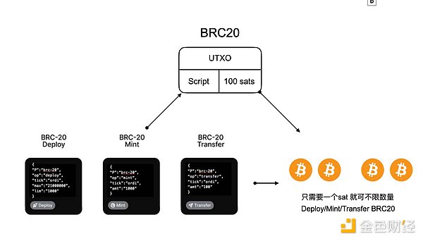 孙宇晨的亚洲战略：当加密货币遇见现实世界