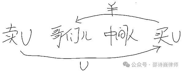 当区块链遇见流浪天使：CoinW在香港谱写中秋温暖篇章