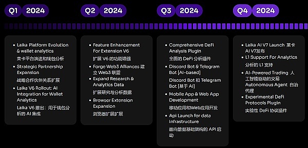区块链晨报：2023年10月11日市场动态全解析