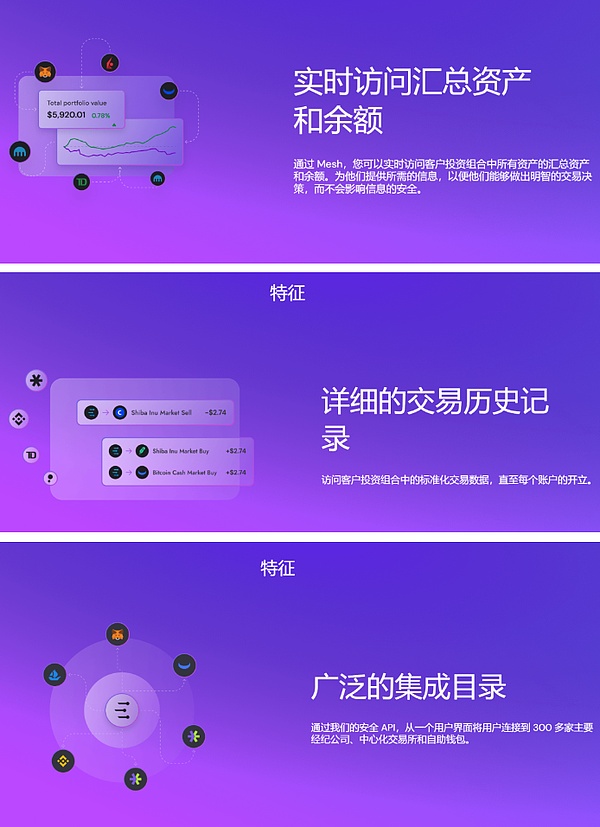 深夜复盘：以太坊补涨行情还能持续多久？