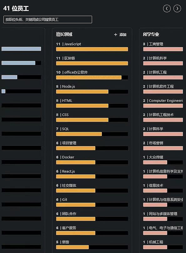 太爽了！又一轮精准狙击拿下30点以太坊+300点比特币
