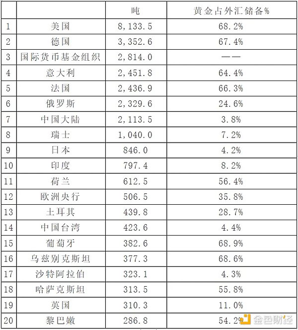 比特币命悬一线：死亡交叉威胁下，2.5万美元支撑位还能撑多久？
