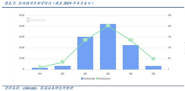 Balancer漏洞事件全解析：当DeFi的数学魔法失效时