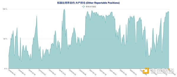 LayerZero全链互操作实战：手把手教你如何参与5000美金空投