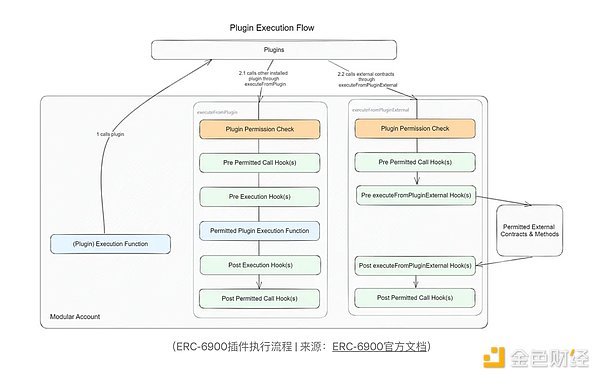 牛市狂欢正当时：FameEX豪掷88万USDT等你来瓜分