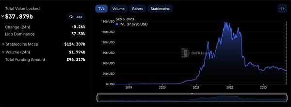 Upbit遭遇李鬼代币事件：APT暂停提现背后的技术漏洞