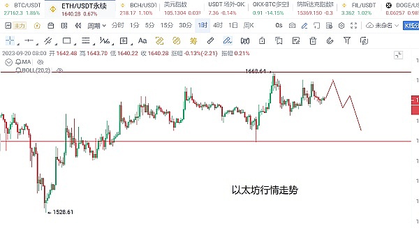 印度出手：从暗网追踪到加密钱包，政府打响加密货币保卫战