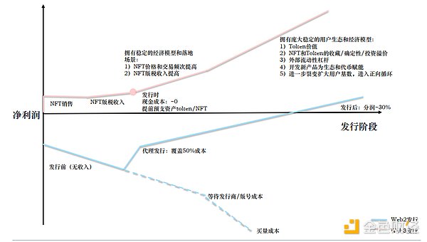 以太坊空头来势汹汹：期货市场正经历熊出没时刻