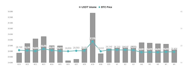 比特币安全神话破灭？一位资深投资者的忧思录