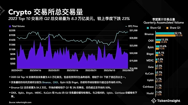 比特币的疯狂之旅：数字黄金为何持续刷新历史新高？
