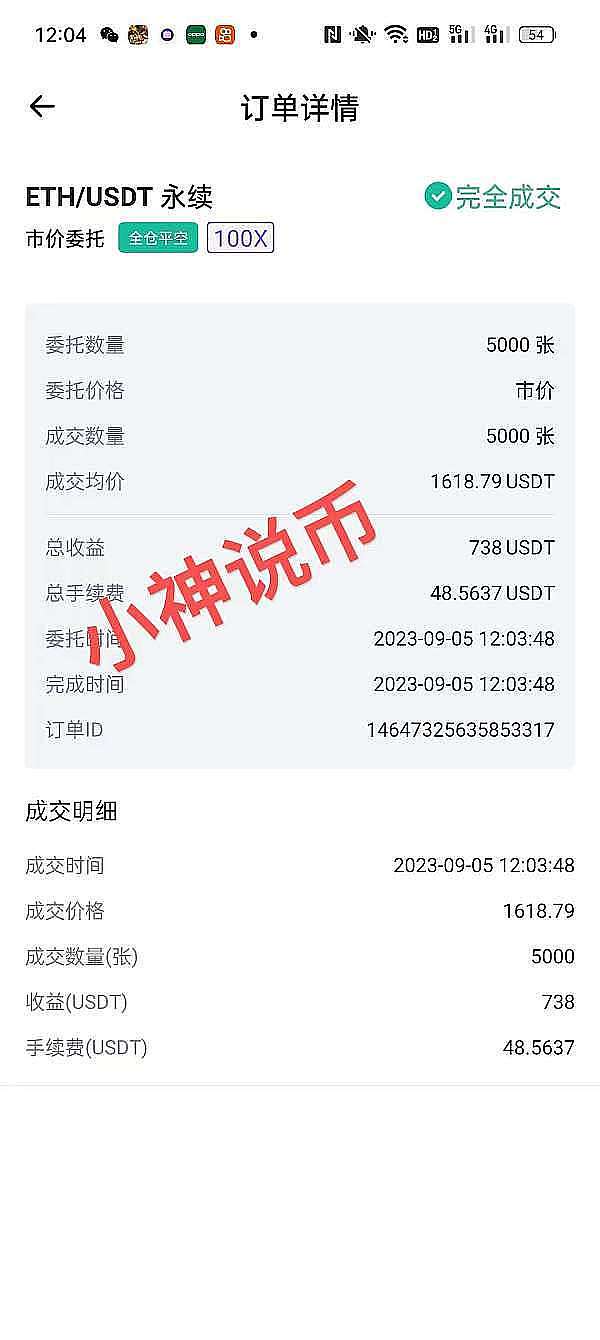 当加密货币遇见现代艺术：这场魔幻现实主义的投资狂欢