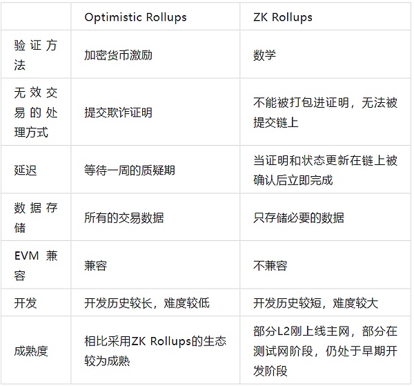 加密货币市场遭遇九月寒流：交易量断崖式下跌背后的真相