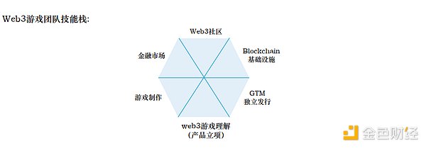 深度解析：为何以太坊总在2000美元大门前徘徊不前？