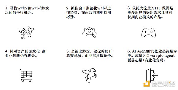 揭秘Web3职场真相：远程办公成主流，高薪背后暗藏玄机